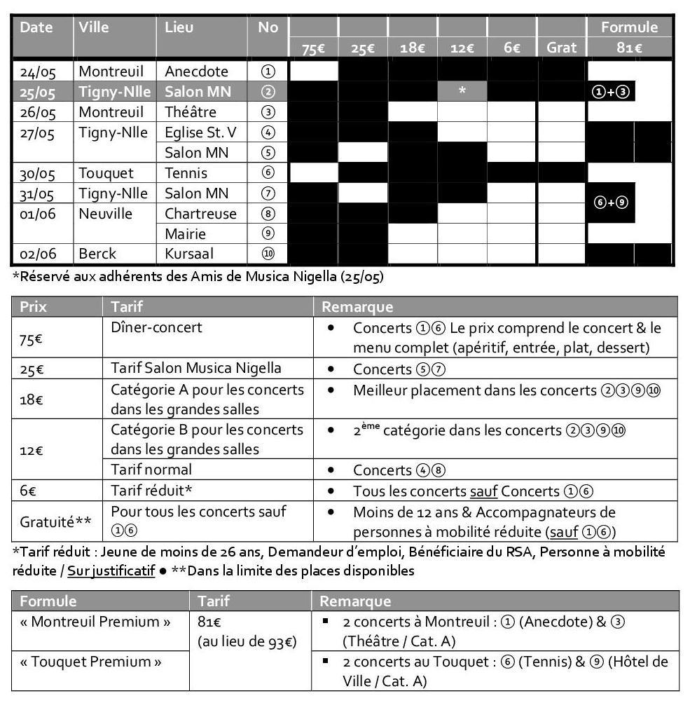 Grille tarif MN 2018