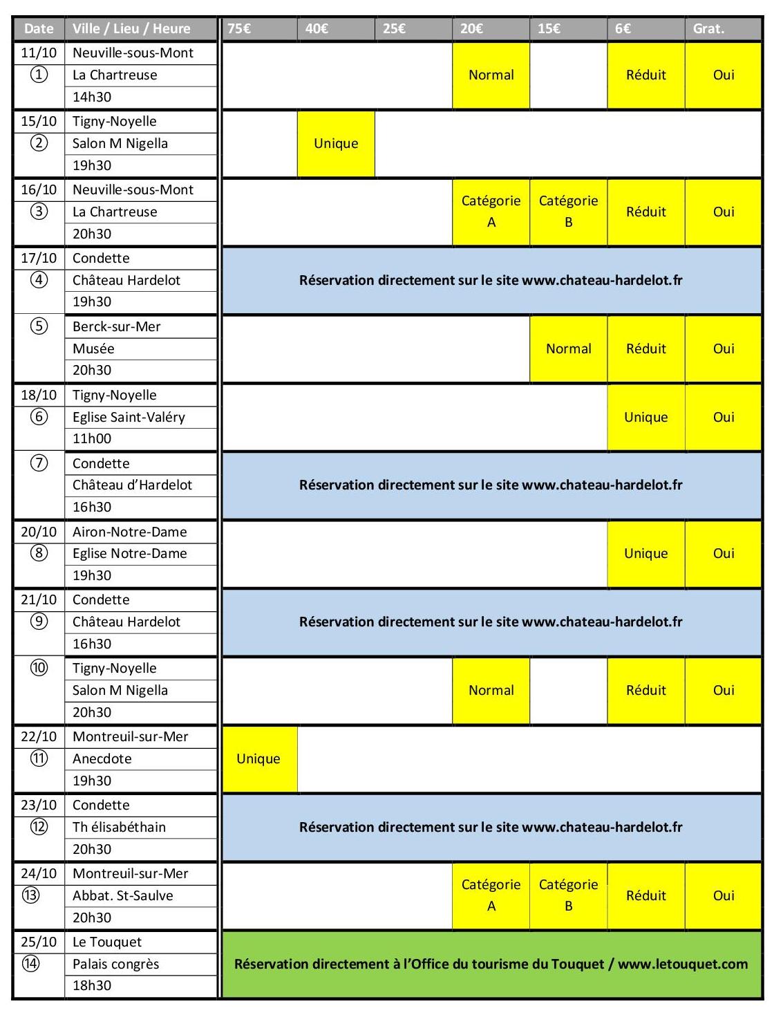 Tableau Tarif Musica Nigella 2020 octobre bis