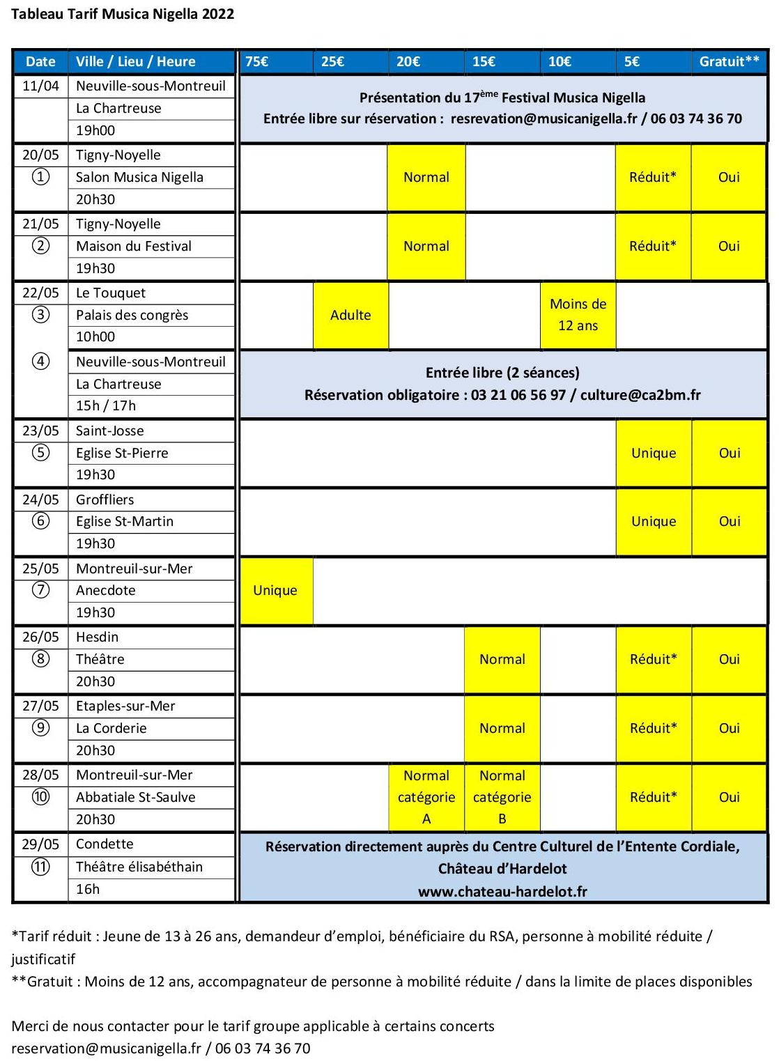 Tableau Tarif Musica Nigella 2022