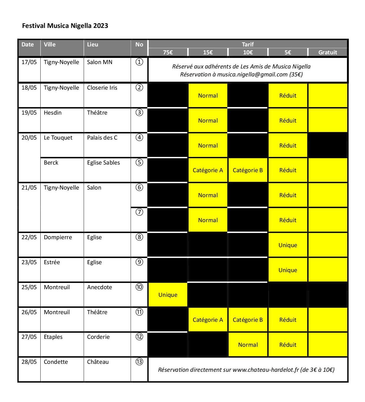 Tableau tarif Musica Nigella 2023